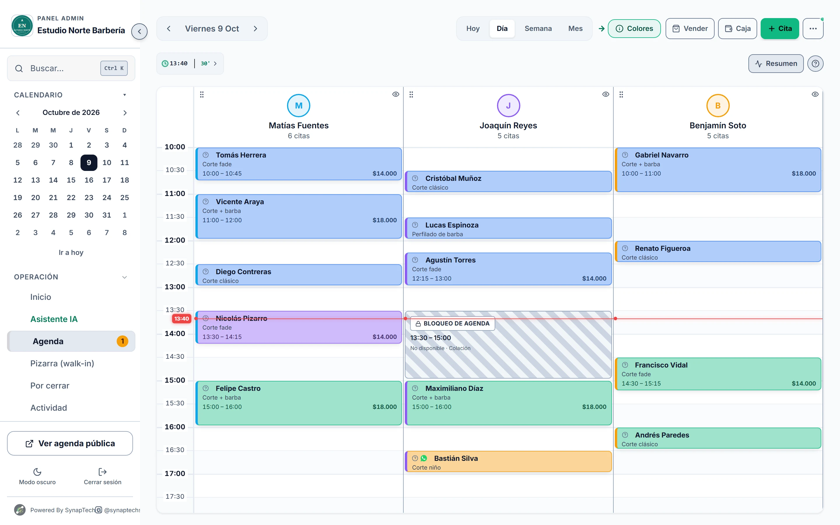 Agenda del día por profesional en el panel de SynapTech